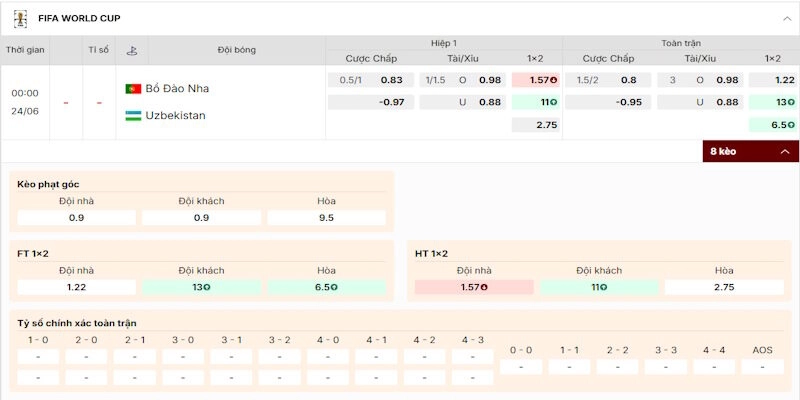 Soi kèo Bồ Đào Nha vs Uzbekistan 00h00 ngày 24/06/2026 World Cup 2026 2 Phân tích tỷ lệ kèo trong trận Bồ Đào Nha vs Uzbekistan