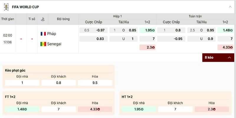 Soi Kèo Pháp Vs Senegal 02:00 17/06 Vòng Bảng I - World Cup 2026 2 Bảng tỷ lệ kèo của Pháp vs Senegal khá rõ ràng