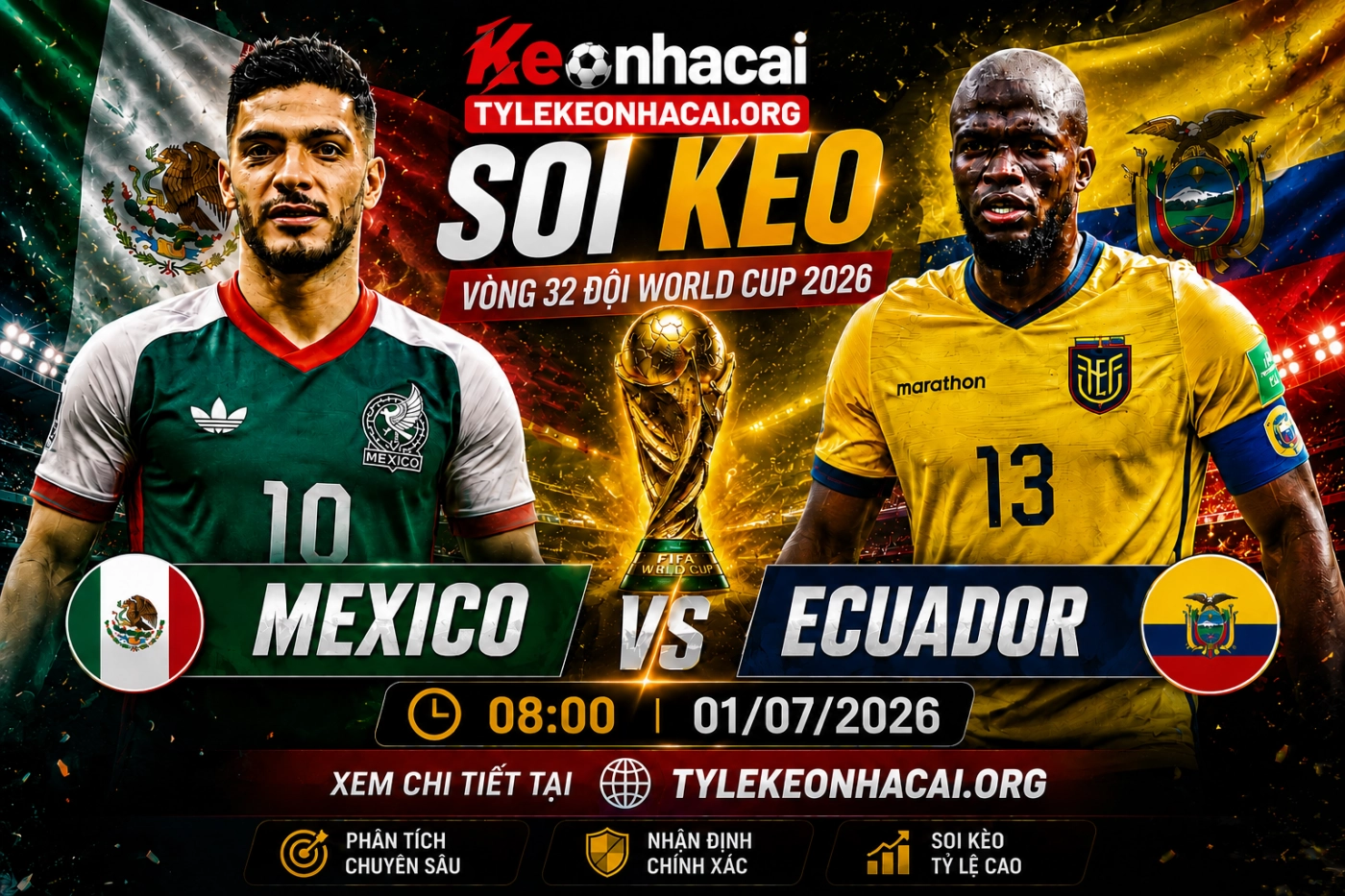 Soi Kèo Mexico vs Ecuador 08h00 01/07 – Vòng 32 đội World Cup 2026 1 Trước giờ bóng lăn trận Mexico vs Ecuador