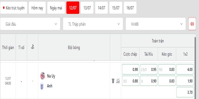 Soi Kèo Na Uy Vs Anh 4h00 12/07 Vòng Tứ Kết World Cup 2026 2 Phân tích tỷ lệ kèo giữa Na Uy vs Anh trước giờ thi đấu