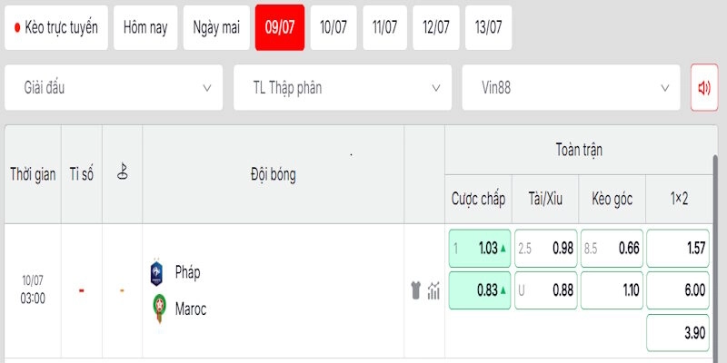 Soi kèo Pháp vs Maroc 3h00 ngày 10/07 Tứ kết World Cup 2026 2 Phân tích tỷ lệ kèo trong trận đấu giữa Pháp vs Maroc