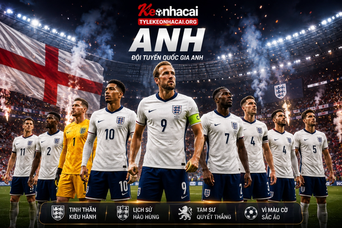 Soi Kèo Anh vs CHDC Congo 23h00 01/07 – Vòng 1/16 World Cup 2026 2 Phong độ gần đây của Anh và CHDC Congo